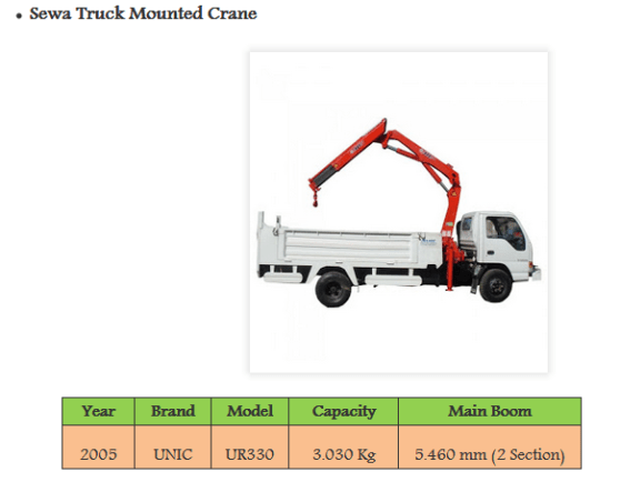 mounted crane